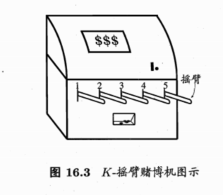 什么是k 摇臂赌博机 与强化学习有什么关系 理工酷